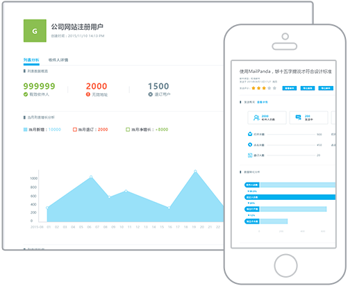 列表分析管理